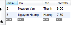 Mệnh đề LIKE trong MySQL